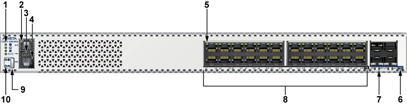 720D Series - Front Panel - Arista
